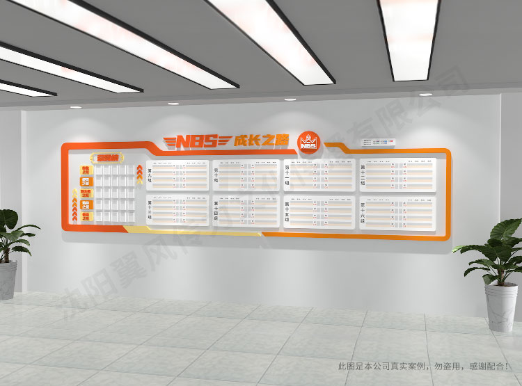 中国平安辽宁分公司评比墙